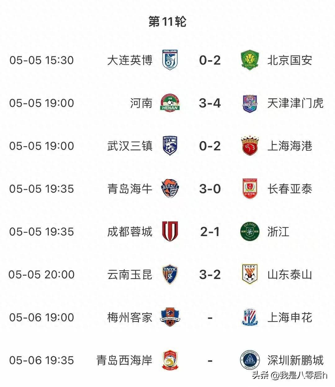 包含国安主场告捷,稳固积分榜头名位置的词条 包含国安主场告捷,稳固积分榜头名位置的词条