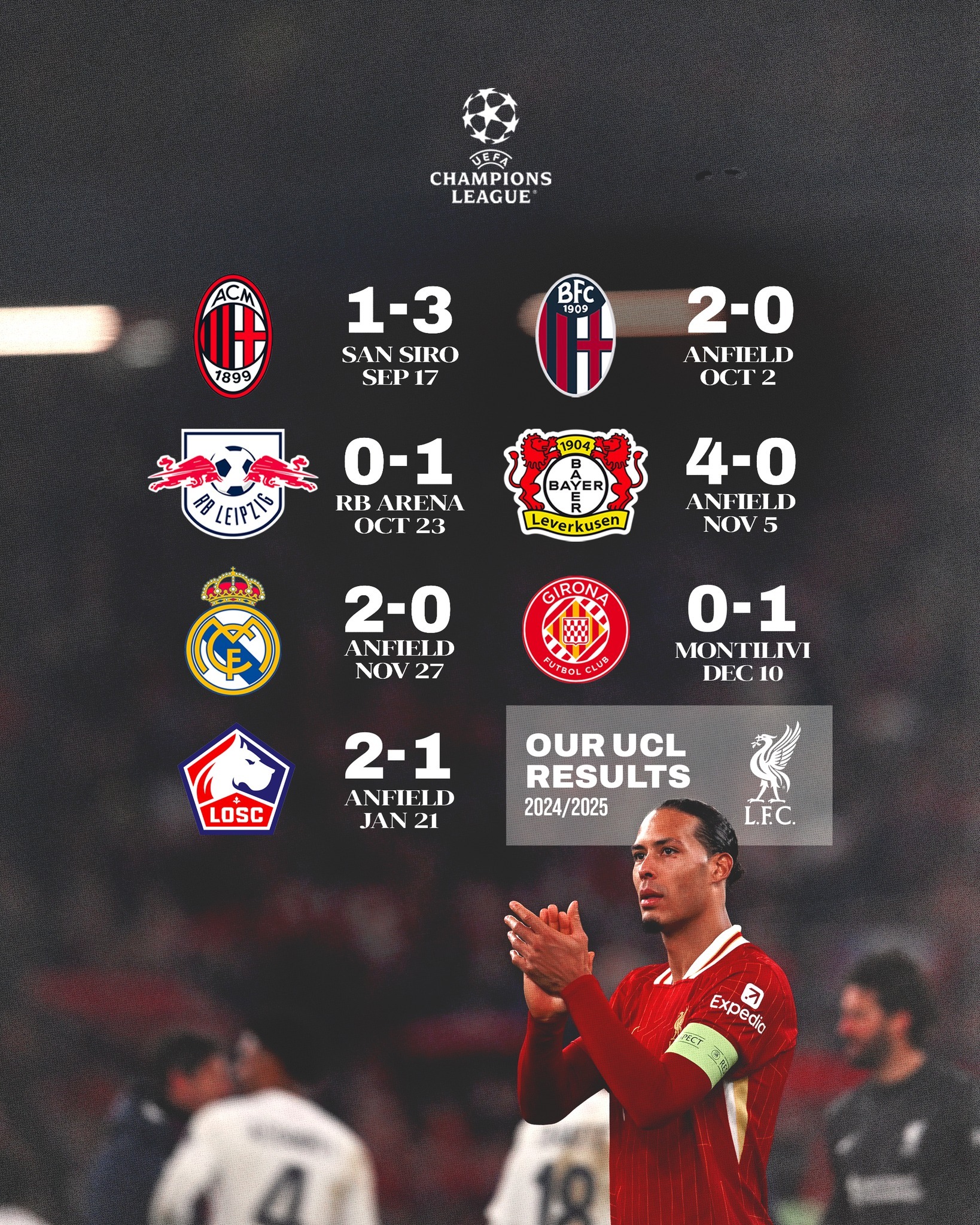 包含利物浦客场逆转皇马,晋级欧冠四强的词条 包含利物浦客场逆转皇马,晋级欧冠四强的词条