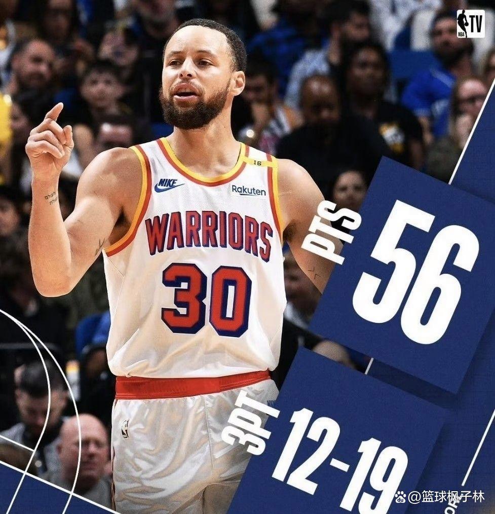 库里陷入低谷,巴特勒连败,魔术球队命运悬念!
